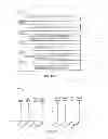 Fig. 12 - Carrier selection for multiple antennas