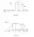 Fig. 19 - Carrier selection for multiple antennas