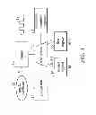Fig. 02 - Real-time clock frequency correction devices