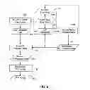 Fig. 08 - Multi-sector computed tomography image acquisition