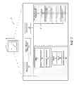 Fig. 07 - X-ray backscatter detection using modulated X-rays