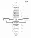 Fig. 04 - DEVICE AND METHOD FOR COMMUNICATIONS APPLICATIONS IN SHOPPER ASSISTANCE APPLICATIONS
