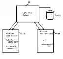 Fig. 01 - Redirecting and mirroring of telephonic communications