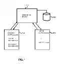 Fig. 02 - Redirecting and mirroring of telephonic communications