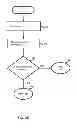 Fig. 07 - Redirecting and mirroring of telephonic communications