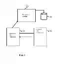 Fig. 08 - Redirecting and mirroring of telephonic communications