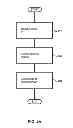 Fig. 09 - Redirecting and mirroring of telephonic communications