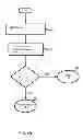 Fig. 10 - Redirecting and mirroring of telephonic communications