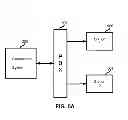 Fig. 12 - Redirecting and mirroring of telephonic communications