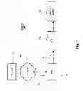 Fig. 02 - Method and apparatus for network-intelligence-determined identity or persona