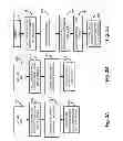 Fig. 04 - Method and apparatus for network-intelligence-determined identity or persona