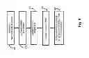 Fig. 07 - Method and apparatus for network-intelligence-determined identity or persona