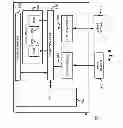 Fig. 09 - Method and apparatus for network-intelligence-determined identity or persona