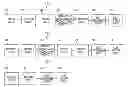 Fig. 01 - System and method of intelligent call routing for cross sell offer selection based on optimization parameters or account-level data