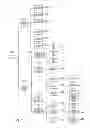 Fig. 11 - System and method of intelligent call routing for cross sell offer selection based on optimization parameters or account-level data
