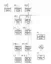 Fig. 01 - License administration device and license administration method