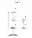 Fig. 03 - License administration device and license administration method