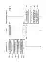 Fig. 07 - License administration device and license administration method