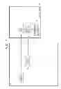 Fig. 08 - Semiconductor device and information processing system for encrypted communication