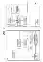 Fig. 17 - Semiconductor device and information processing system for encrypted communication