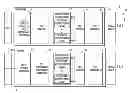 Fig. 01 - Timeslot encryption in an optical transport network