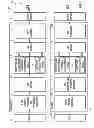 Fig. 02 - Timeslot encryption in an optical transport network