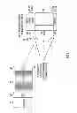 Fig. 06 - Timeslot encryption in an optical transport network