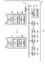 Fig. 09 - Timeslot encryption in an optical transport network