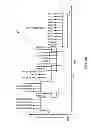 Fig. 03 - Systems and methods for classification of audio environments
