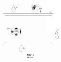 Fig. 02 - Methods and apparatuses for representing a sound field in a physical space