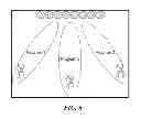 Fig. 07 - Methods and apparatuses for representing a sound field in a physical space