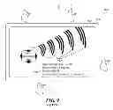 Fig. 10 - Methods and apparatuses for representing a sound field in a physical space