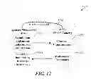 Fig. 13 - Methods and apparatuses for representing a sound field in a physical space