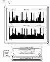 Fig. 01 - Time interval sound alignment