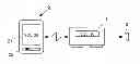 Fig. 01 - Sound volume adjusting apparatus