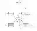 Fig. 02 - Method and electronic device for controlling display device using watermark