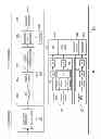 Fig. 03 - Object detection