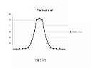 Fig. 11 - Object detection