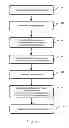 Fig. 10 - Methods for rapid distinction between debris and growing cells