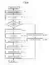 Fig. 09 - Commodity recognition apparatus and commodity recognition method