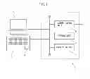 Fig. 02 - Biometric authentication apparatus and biometric authentication method