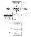 Fig. 01 - Object information derived from object images