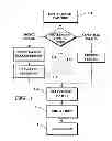 Fig. 02 - Object information derived from object images