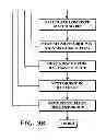 Fig. 05 - Object information derived from object images