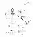 Fig. 09 - Object information derived from object images