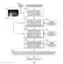 Fig. 01 - Method and apparatus pertaining to identifying objects of interest in a high-energy image