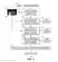 Fig. 02 - Method and apparatus pertaining to identifying objects of interest in a high-energy image