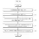 Fig. 22 - Magnetic resonance imaging apparatus and method of acquiring functional image