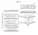 Fig. 23 - Magnetic resonance imaging apparatus and method of acquiring functional image