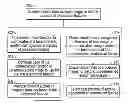 Fig. 01 - Method and system of measuring anatomical features in subcutaneous images to assess risk of injury